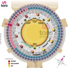 07/09 Madrid (19:00) Espectáculo taurino. FORMATO PDF