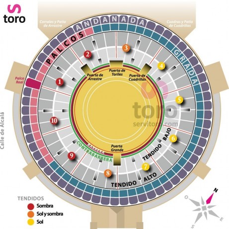 Abono Temporada taurina en Plaza de toros Las Ventas